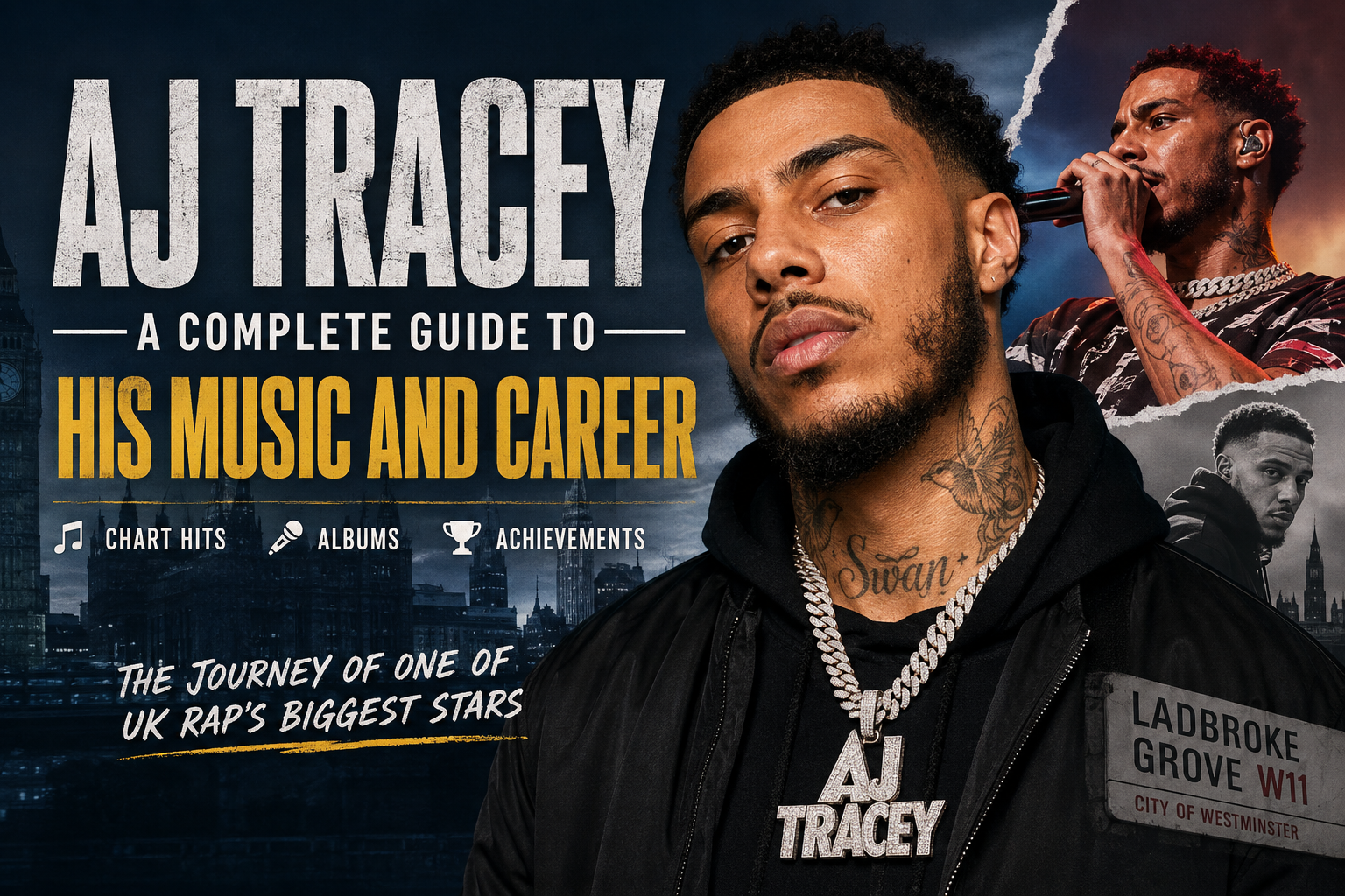 AJ Tracey